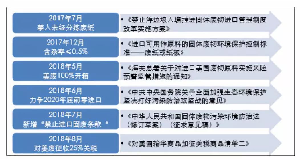 新澳資料免費(fèi)資料大全一,狀況評(píng)估解析_蛻凡境REZ946.21