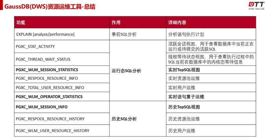 新澳內(nèi)部資料精準(zhǔn)大全,全面理解執(zhí)行計(jì)劃_入門版99.13