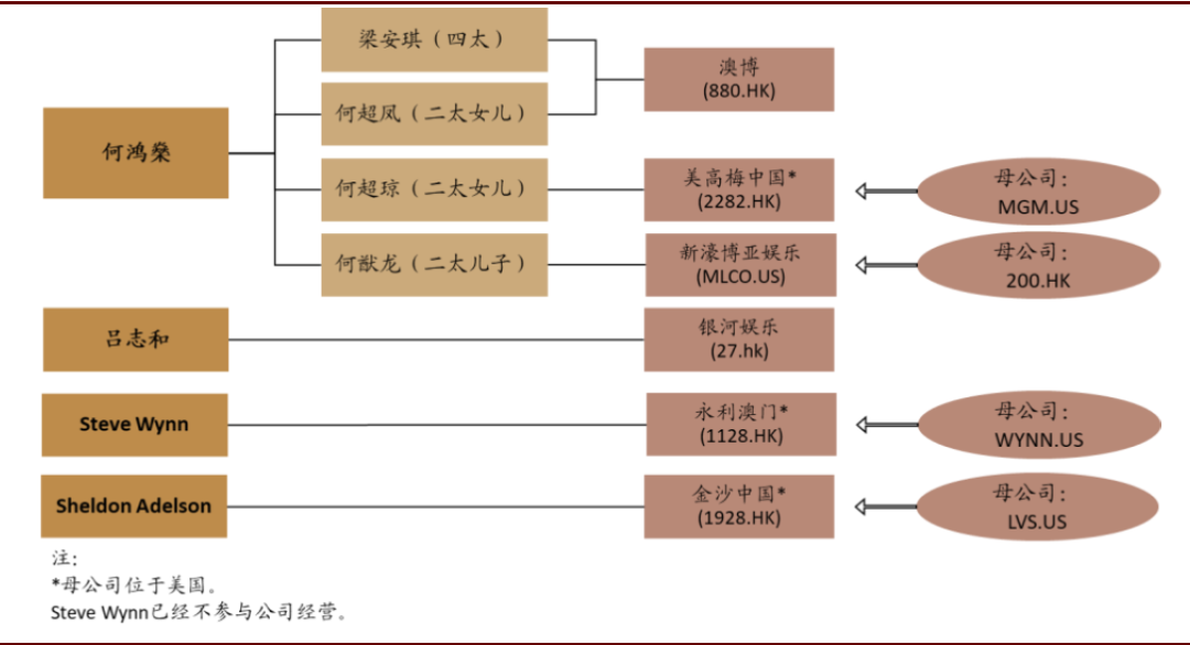 防盜門 第86頁