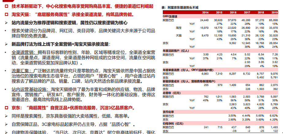 體育器材 第82頁