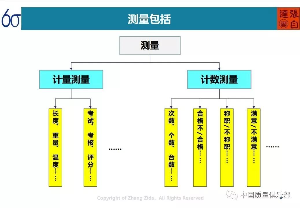 新澳資料免費精準期期準,專家意見解析_輕量版69.98