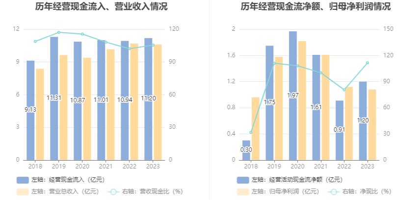 新澳天天開獎資料大全105,專家說明解析_RX版21.111