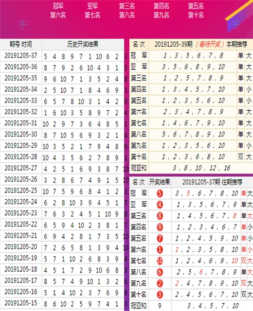 澳門王中王100%的資料一,調(diào)整方案執(zhí)行細節(jié)_pack94.222