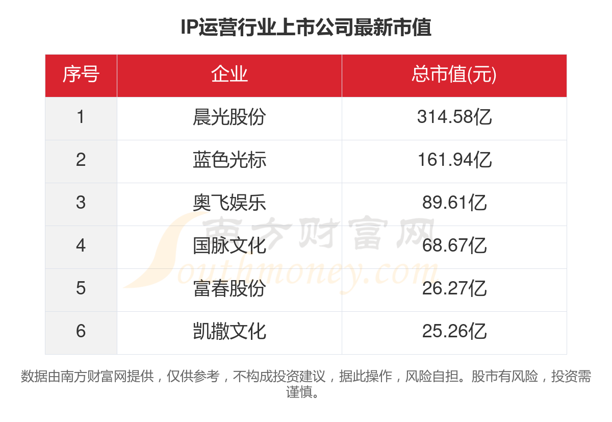 管家婆2024年一馬中,深入執(zhí)行數(shù)據(jù)應(yīng)用_限量版31.871