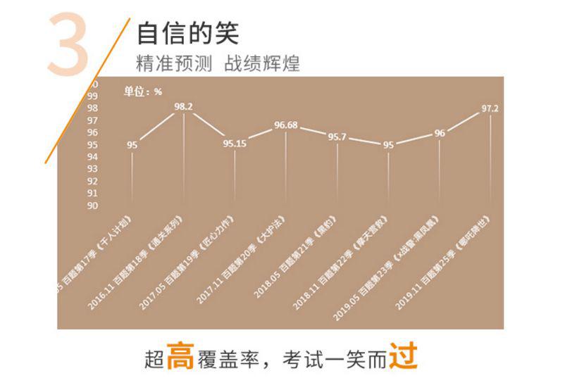 澳門精準(zhǔn)一笑一碼100%,化學(xué)工程和工業(yè)化學(xué)_引氣MHT846.72