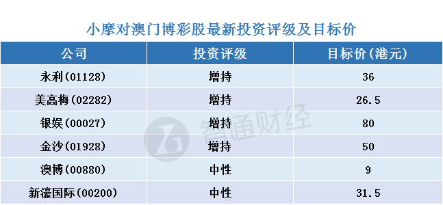 2024澳門天天彩免費(fèi)正版資料,科學(xué)化方案實(shí)施探討_標(biāo)準(zhǔn)版6.676