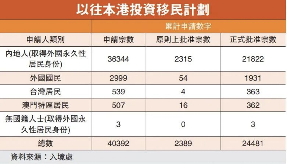 香港二四六開獎資料大全一,化學_圣宮境CAP767.01