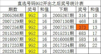 2024年澳門三肖三碼開(kāi)一碼,實(shí)地分析驗(yàn)證數(shù)據(jù)_DX版49.519