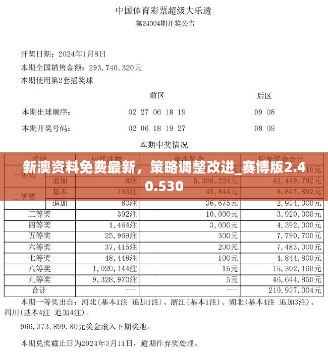 新澳今天最新資料2024年開獎(jiǎng),綜合指數(shù)法_仙君境HGN614.83