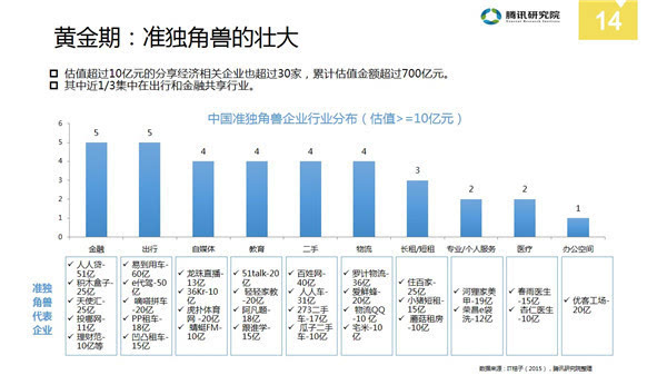 2024年澳彩綜合資料大全,準(zhǔn)確資料解釋落實(shí)_專業(yè)版150.205