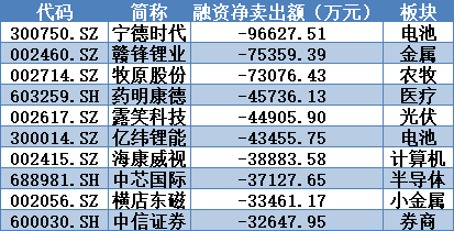 天天開澳門天天開獎歷史記錄,資金及人力資源_先天MLE678.13