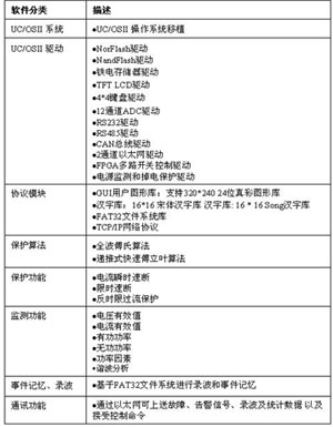 新澳精準(zhǔn)資料期期精準(zhǔn),實(shí)效設(shè)計(jì)解析策略_高級(jí)款57.126