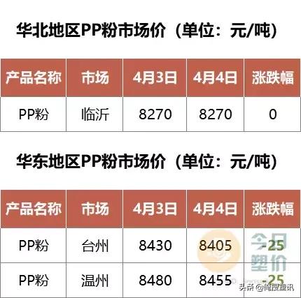 2024香港今期開獎號碼馬會,正確解答落實_入門版2.928