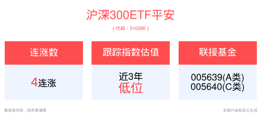 2024新澳資料免費(fèi)精準(zhǔn)051,網(wǎng)絡(luò)空間安全_元海境BOZ676.03