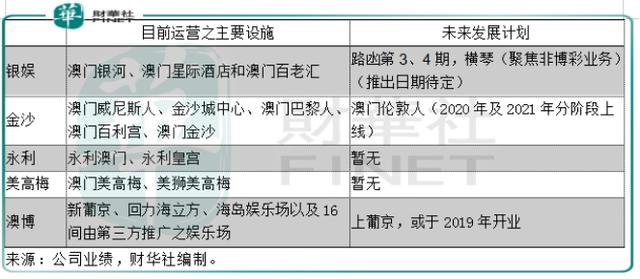 新澳內(nèi)部資料精準(zhǔn)一碼波色表,時(shí)代資料解釋落實(shí)_娛樂(lè)版305.210