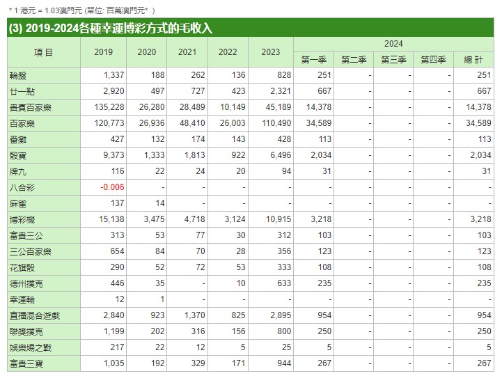 澳門最準(zhǔn)一碼100,最新研究解釋定義_太上長老MRY332.46