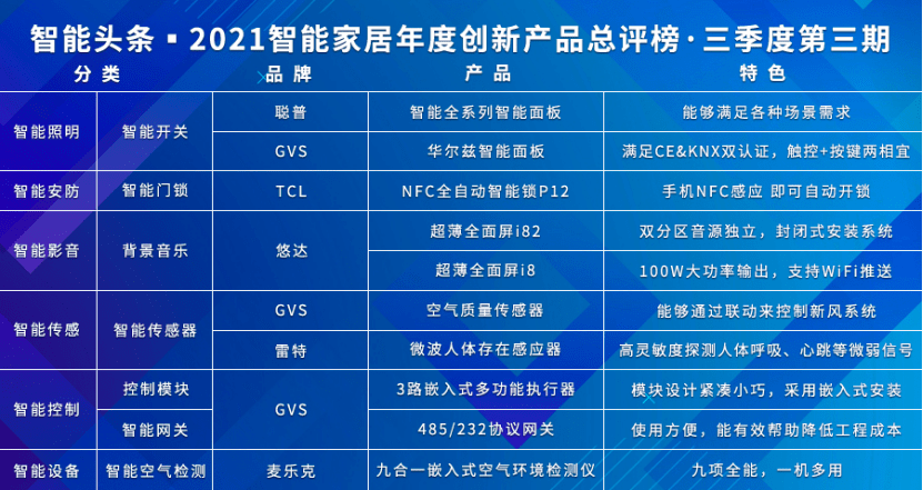 2024年澳門(mén)今晚開(kāi)什么碼,最佳精選解釋定義_智能版GBJ223.74