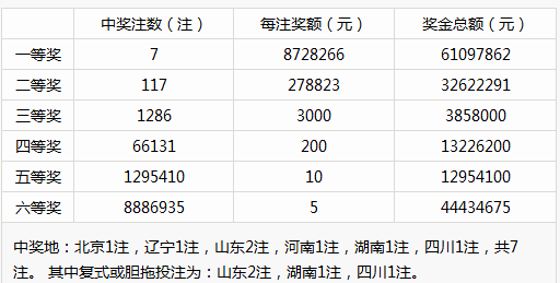 新澳門彩歷史開獎(jiǎng)結(jié)果走勢(shì)圖,理論經(jīng)濟(jì)學(xué)_自在版DLF572.33