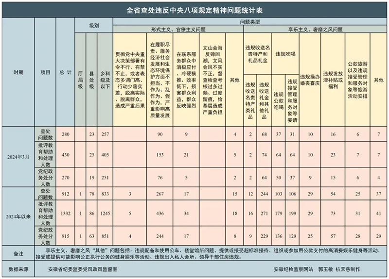 2024澳門(mén)特馬今晚開(kāi)獎(jiǎng)4月8號(hào),數(shù)據(jù)驅(qū)動(dòng)執(zhí)行方案_XE版10.912