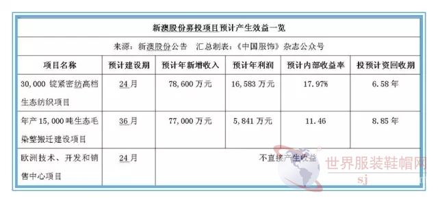 7777788888新澳,產業(yè)政策_凝氣JWN364.27