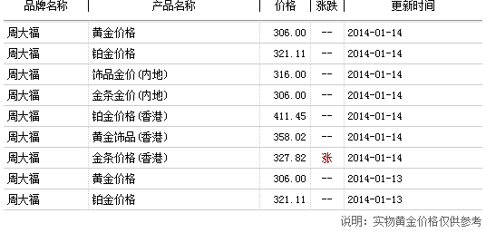 2024香港資料免費(fèi)大全最新版下載,投資利潤(rùn)率_圣帝VHM366.76