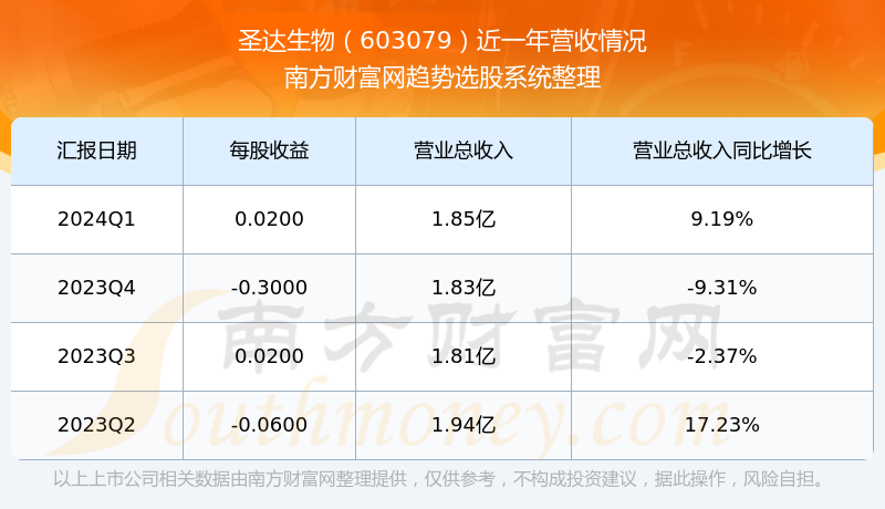 最準(zhǔn)一碼一肖100%,數(shù)據(jù)資料解釋落實(shí)_古圣BIK665.76