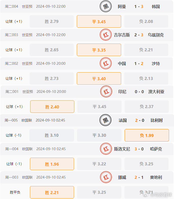 澳門一肖一碼100%精準(zhǔn)一,實(shí)證分析說明_Nexus43.635