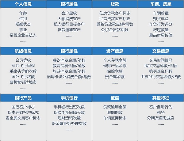 2024新澳精準(zhǔn)資料免費(fèi),功能性操作方案制定_3DM7.239