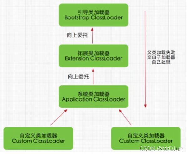 2024天天開(kāi)好彩大全,完善的執(zhí)行機(jī)制解析_開(kāi)發(fā)版1