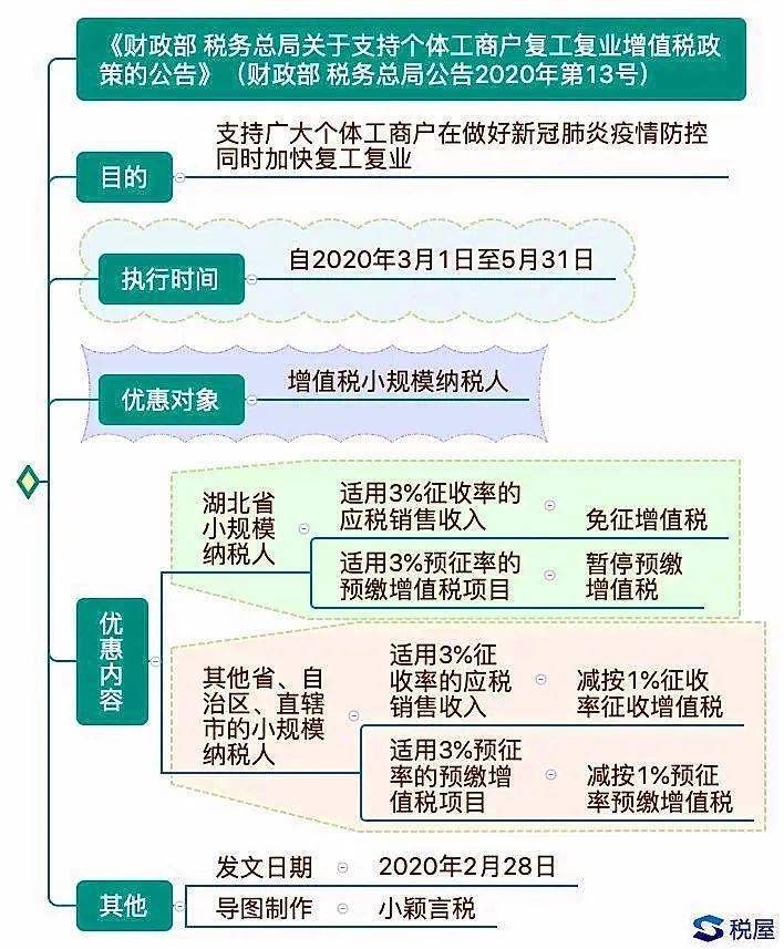 官家婆一碼一肖資料大全,權(quán)威解讀說明_L版21.284