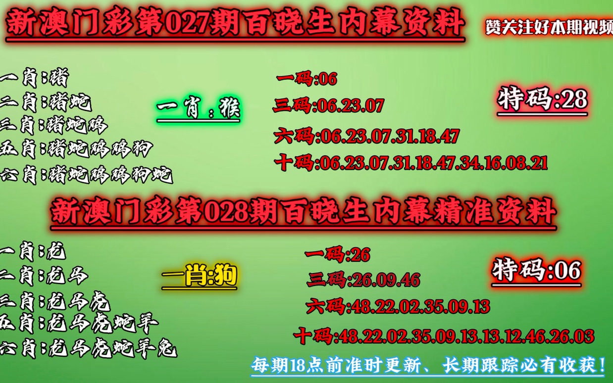 新澳門一碼一碼100準確,絕對經(jīng)典解釋落實_工具版6.166