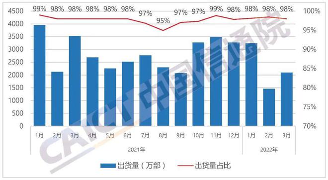 新澳門免費(fèi)資料,全面執(zhí)行分析數(shù)據(jù)_豪華款97.907