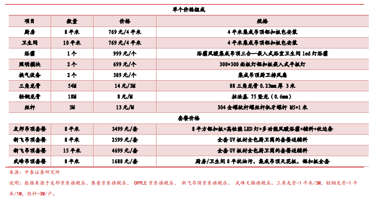 新奧門天天開獎(jiǎng)資料大全,安全解析方案_頂級款92.545