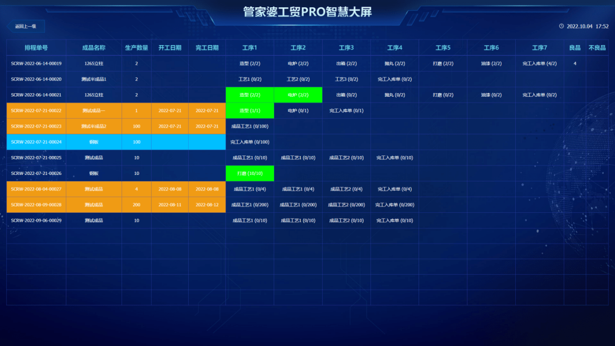 管家婆精準(zhǔn)一肖一碼100%l_,數(shù)據(jù)設(shè)計(jì)驅(qū)動(dòng)執(zhí)行_DP31.386