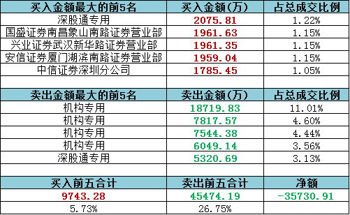 天天開獎(jiǎng)澳門天天開獎(jiǎng)歷史記錄,持續(xù)設(shè)計(jì)解析_Mixed98.17