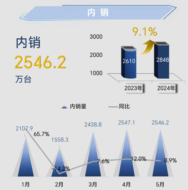 2024新澳資料免費(fèi)資料大全,狀況評估解析_仙君LCW157.77