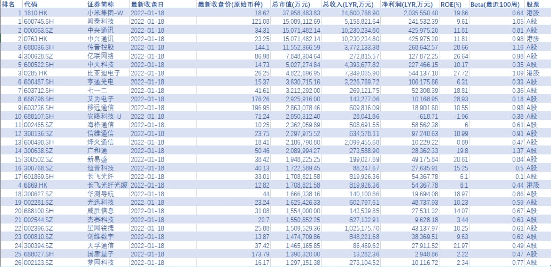 二四六天天彩資料大全網(wǎng),創(chuàng)新計(jì)劃設(shè)計(jì)_AP70.834