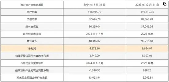 2024年開碼結(jié)果澳門開獎,全面設(shè)計執(zhí)行數(shù)據(jù)_S18.585