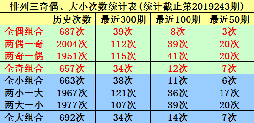 管家婆一碼一肖必開,連貫評估方法_Mixed83.288