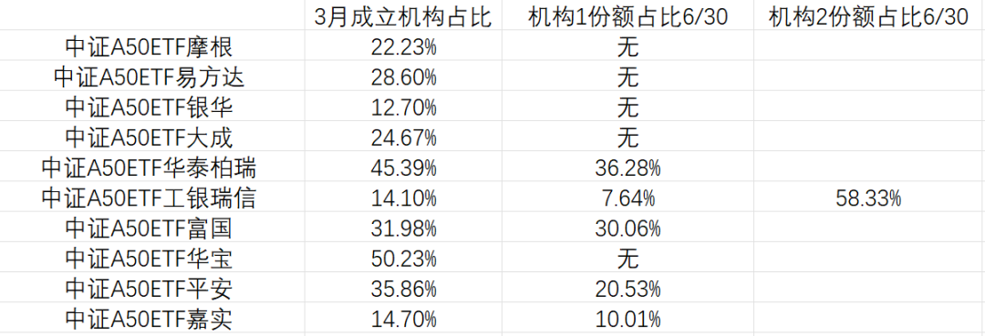 新澳天天開獎(jiǎng)資料大全,數(shù)據(jù)處理和評價(jià)_天仙XBG552.49