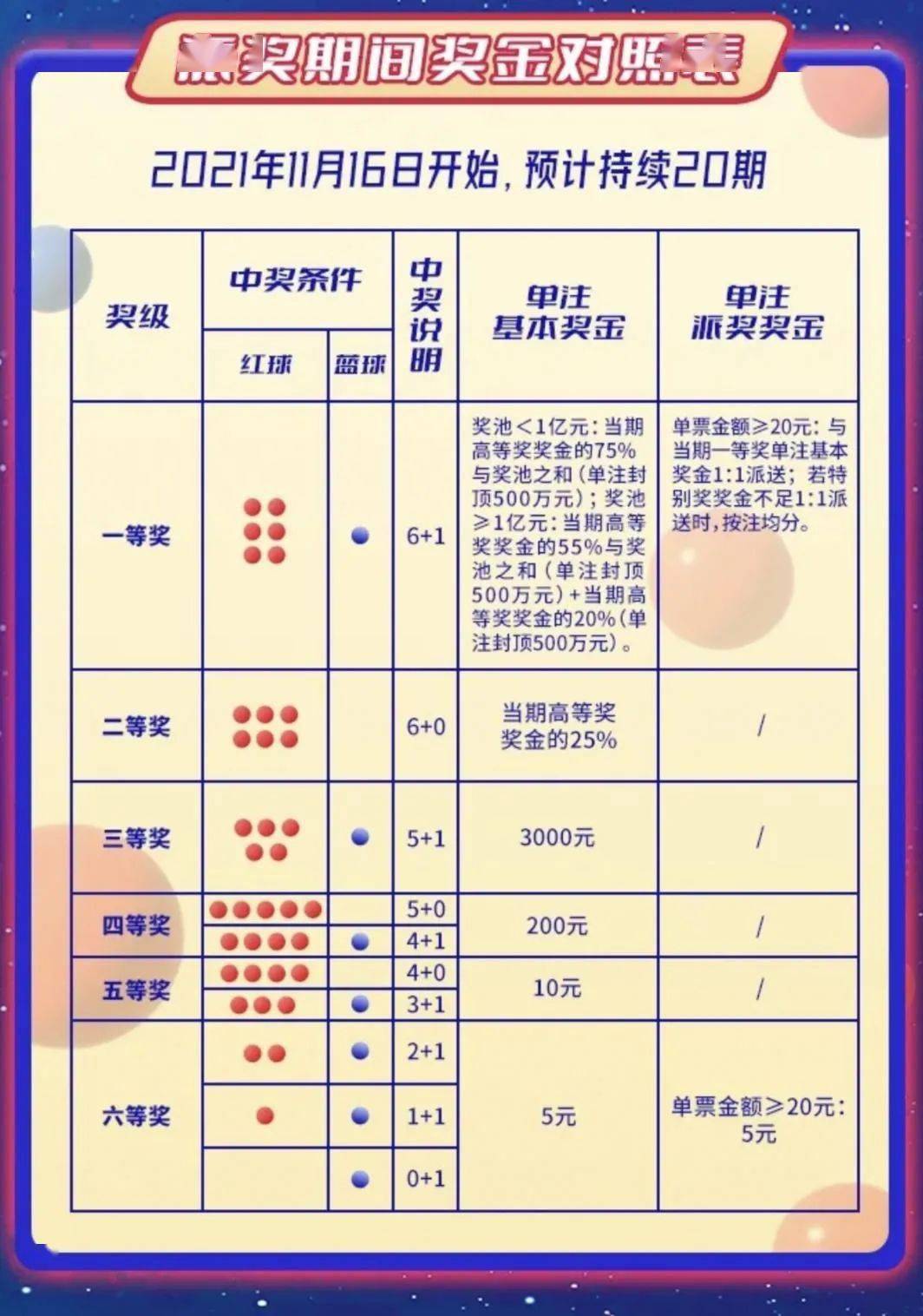 一肖一碼100準(zhǔn)中獎(jiǎng)功能介紹,全新方案解析_洞天OVE40