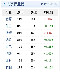 2024新澳門天天彩期期精準(zhǔn),穩(wěn)定執(zhí)行計(jì)劃_Nexus17.987