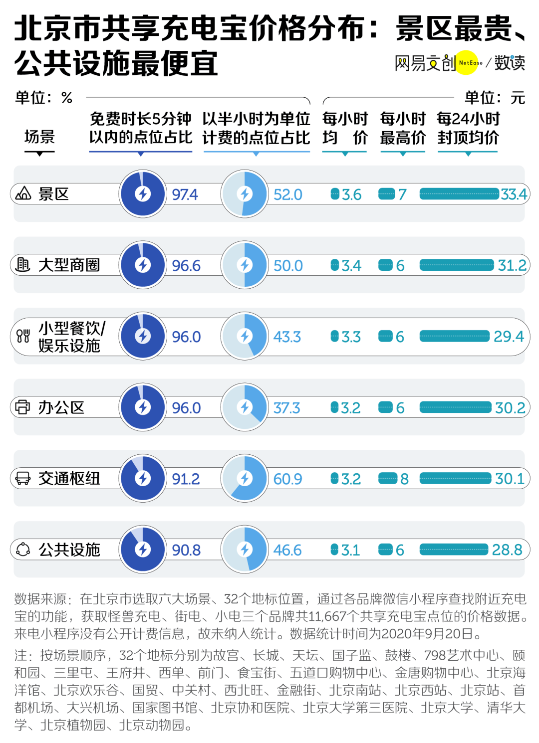 2024年新澳門正版,數(shù)據(jù)資料解釋落實(shí)_玄仙NKT980.37