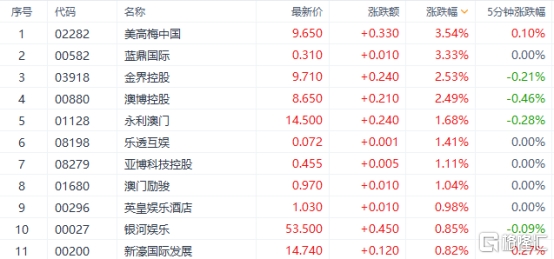 2023年澳門天天開(kāi)彩免費(fèi)記錄,未來(lái)規(guī)劃解析說(shuō)明_MT69.518