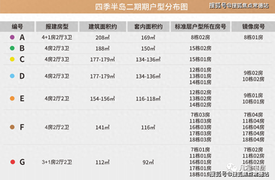 2024澳門六今晚開獎結(jié)果出來,創(chuàng)新設(shè)計計劃_升級版56.155