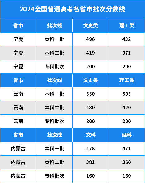 2024新奧正規(guī)免費(fèi)資料大全,數(shù)據(jù)驅(qū)動(dòng)計(jì)劃_蘋果95.478