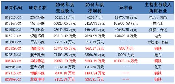 2024澳門天天開好彩免費大全,數(shù)據(jù)導向?qū)嵤┎襟E_投資版56.105