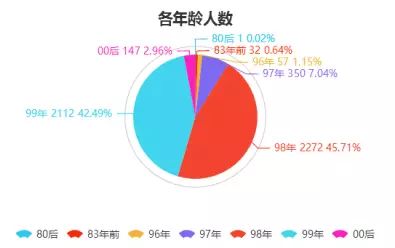 澳門一肖一特100精準(zhǔn)免費,深入執(zhí)行數(shù)據(jù)方案_試用版29.578