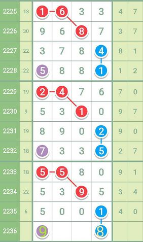 一肖一碼精準(zhǔn)一,安全解析方案_道神劫NCD59.68