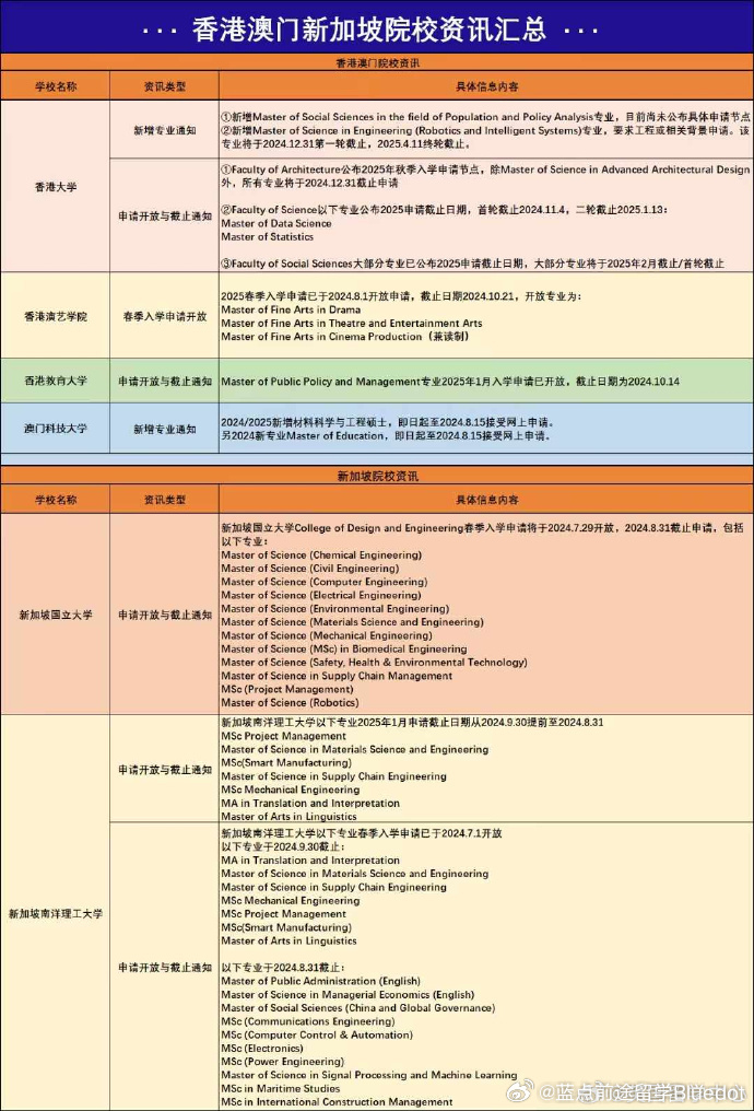 澳門六和資料大會(huì),高效計(jì)劃實(shí)施解析_Notebook97.12